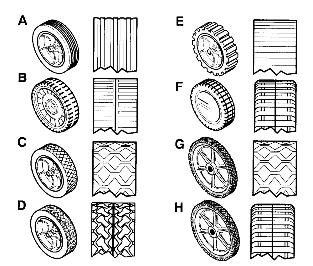 Wheels And Tires Diagram and Parts List for 22277X199B 1997 Briggs and Stratton Lawn Mower